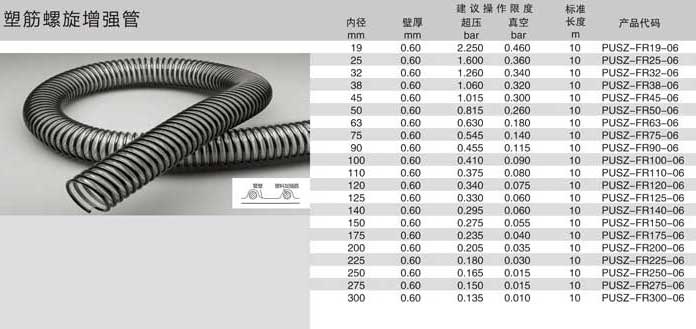 塑筋螺旋增强管-下图.jpg