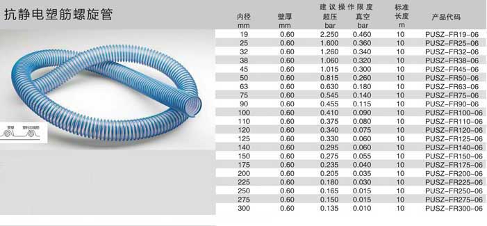 抗静电塑筋螺旋管-下图.jpg